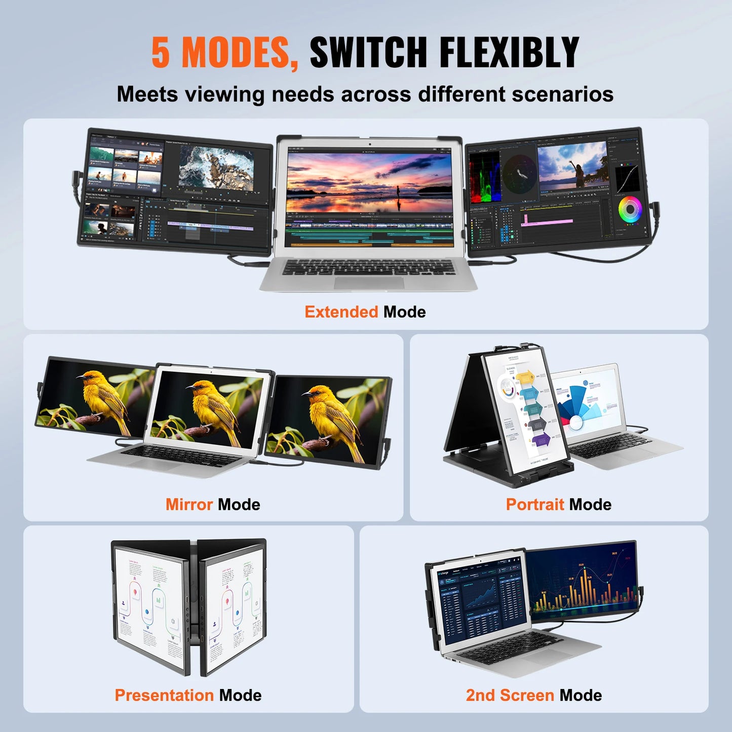 SucceBuy 1080P IPS Portable Monitor With USB-C USB-A HDMI