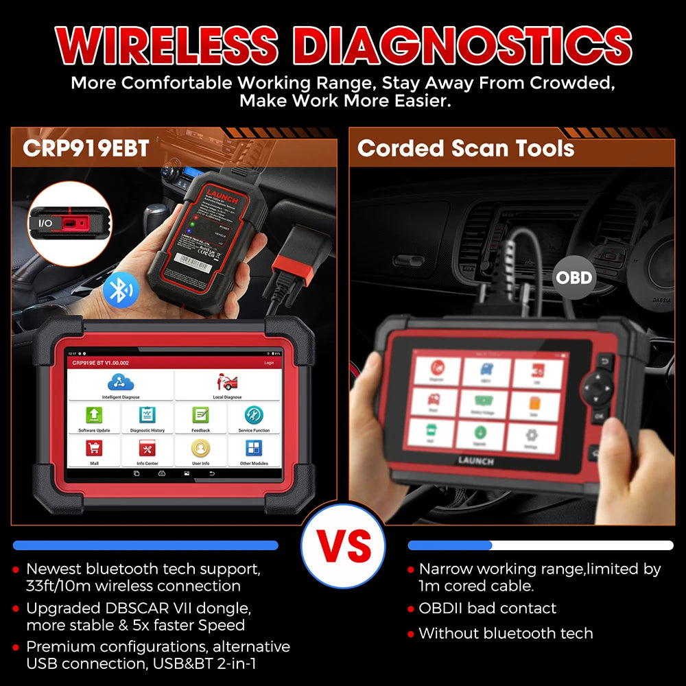LAUNCH CRP919E Bluetooth OBD2 Car Diagnostic Scanner CAN FD DoIP ECU Coding