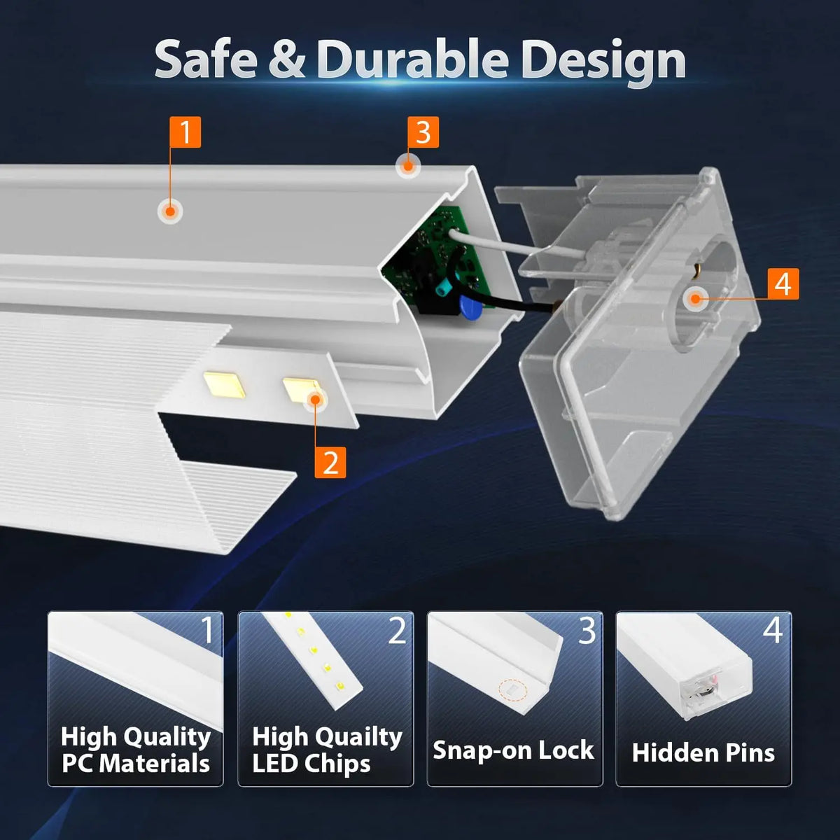 Pibaogu Hexagon LED Honeycomb Ceiling Light For Garage Shop