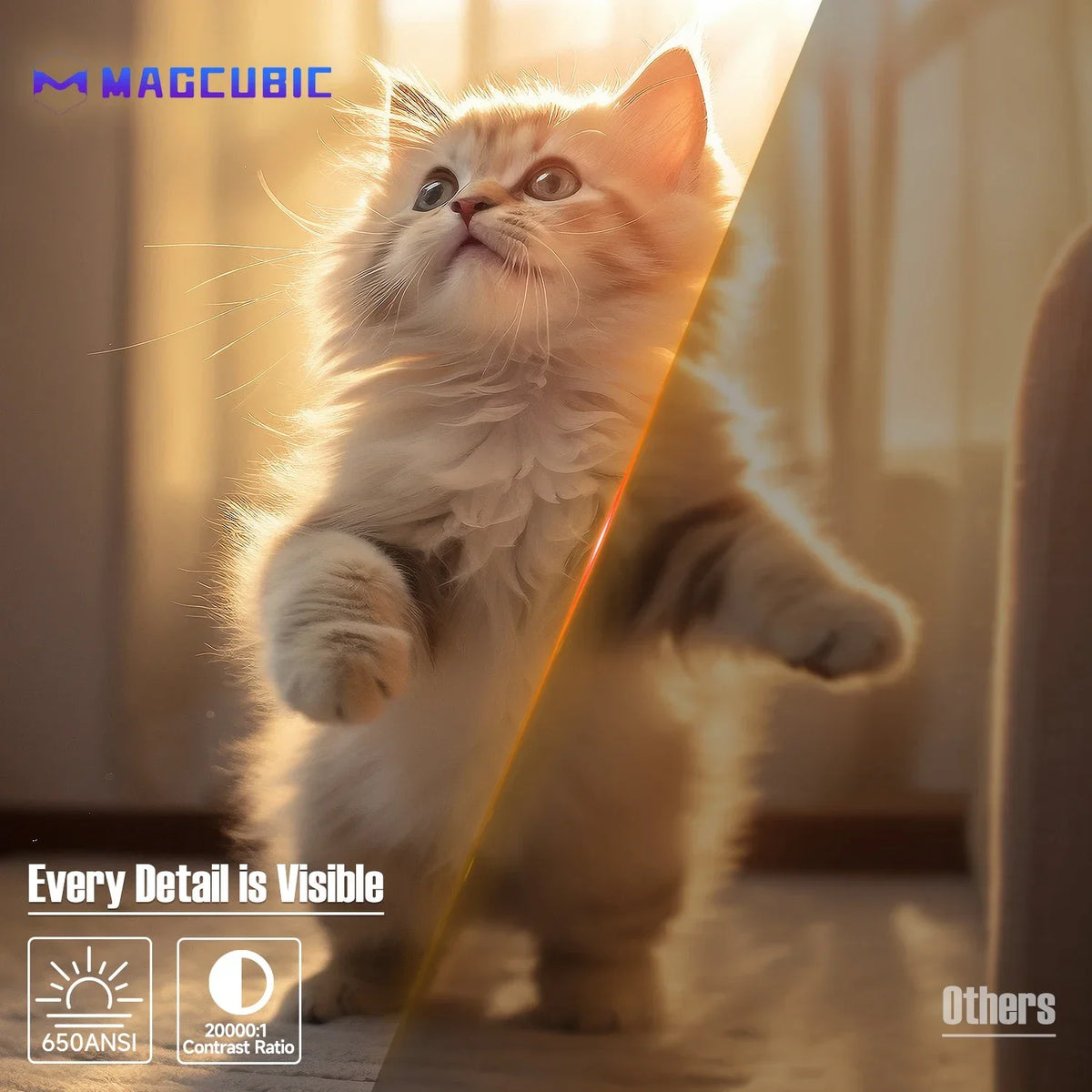 Magcubic Portable 1080P Projector With Auto Focus And Wifi