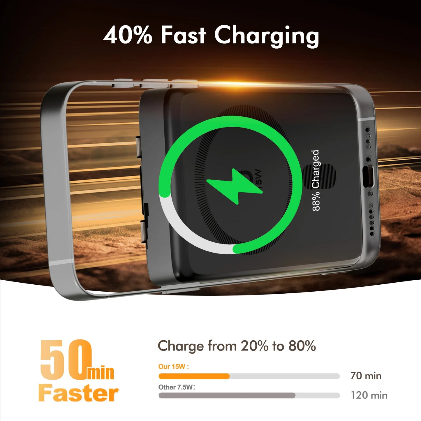 3 in 1 Foldable Qi Wireless Charger Stand For iPhone
