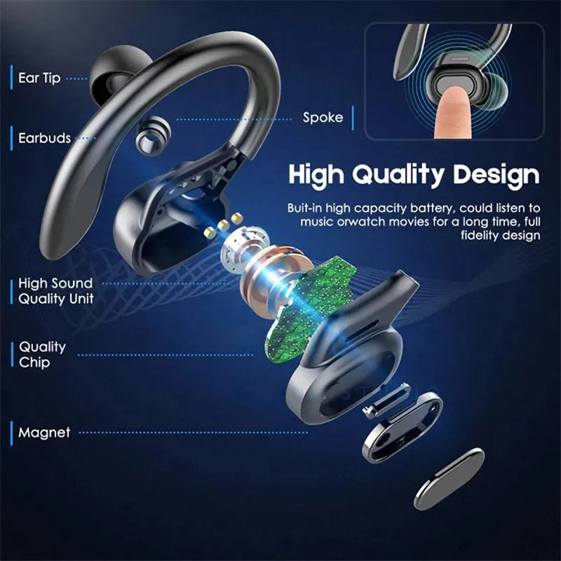 Shuke Wireless Bluetooth Earbuds With Integrated Microphone And Case