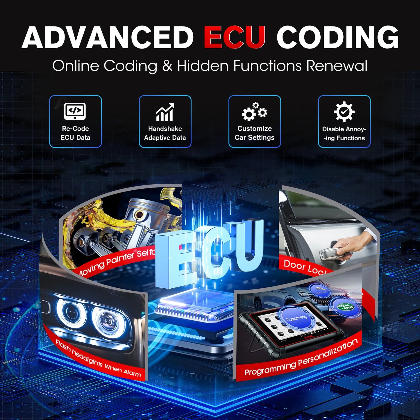 Autel MaxiPRO MP900 BT OBD2 Scanner ECU Coding Bidirectional Tool