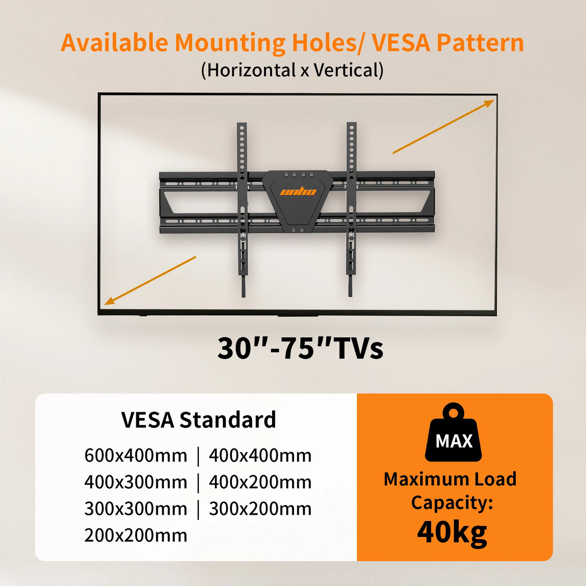 Unho Ultra Slim Tilting TV Wall Mount Bracket Bubble Level