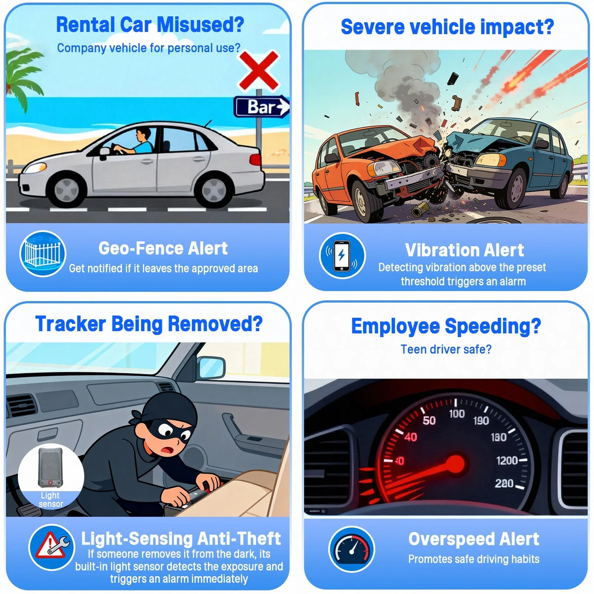 Waterproof Wireless GPS Tracker For Vehicle Monitoring
