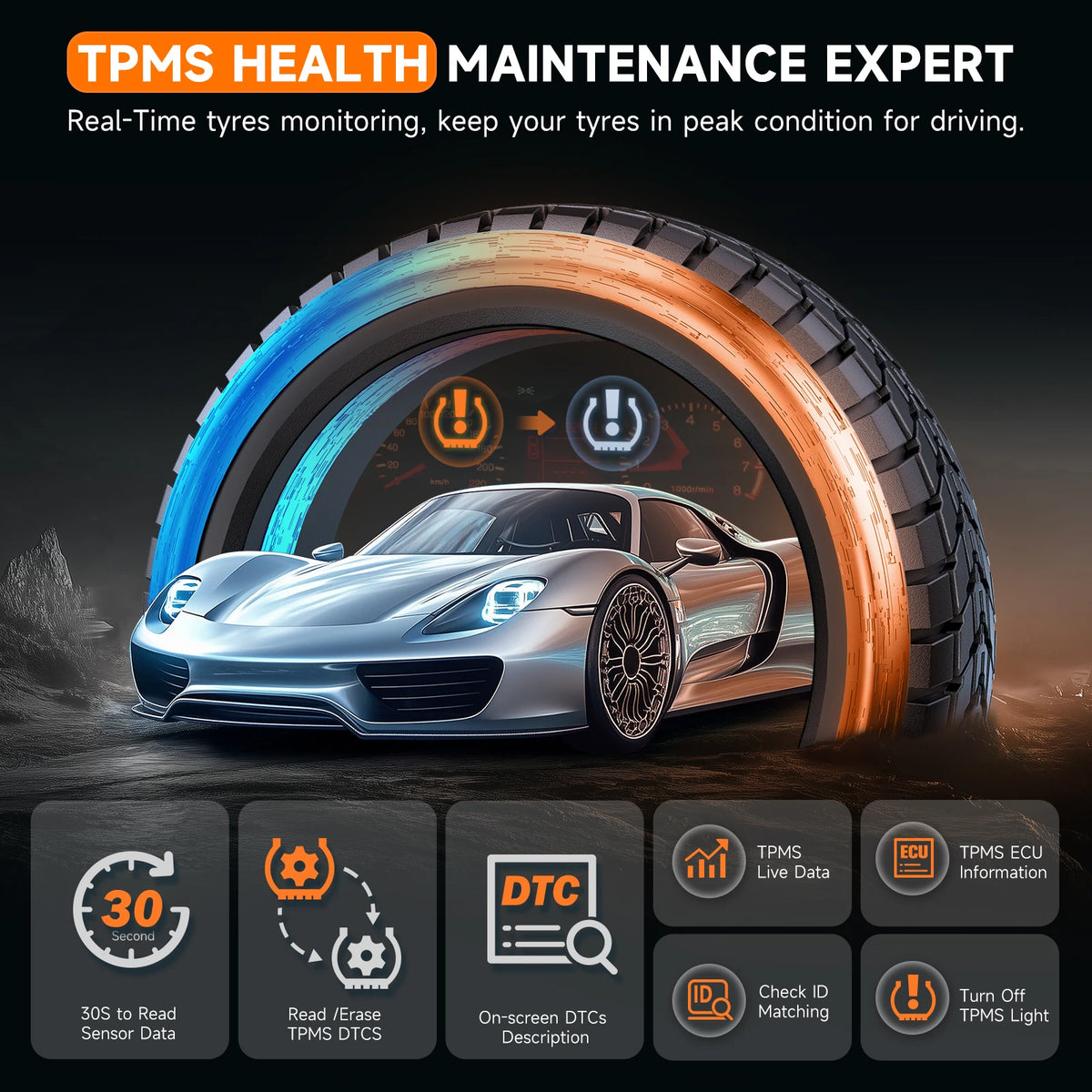 Foxwell T2000 Pro OBD2 TPMS Tire Pressure Diagnostic Programming Tool