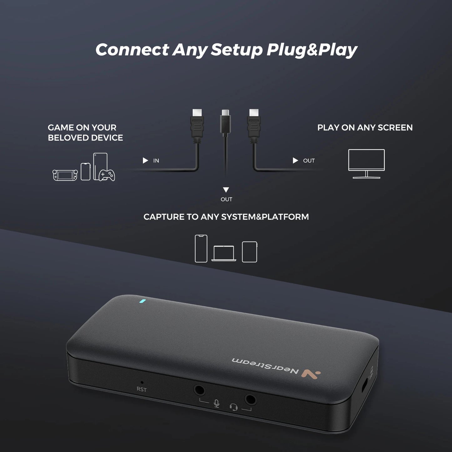 NearStream USB 3.1 Video Capture Card 4K60 HDR10 1080P60 Ultra Low Latency