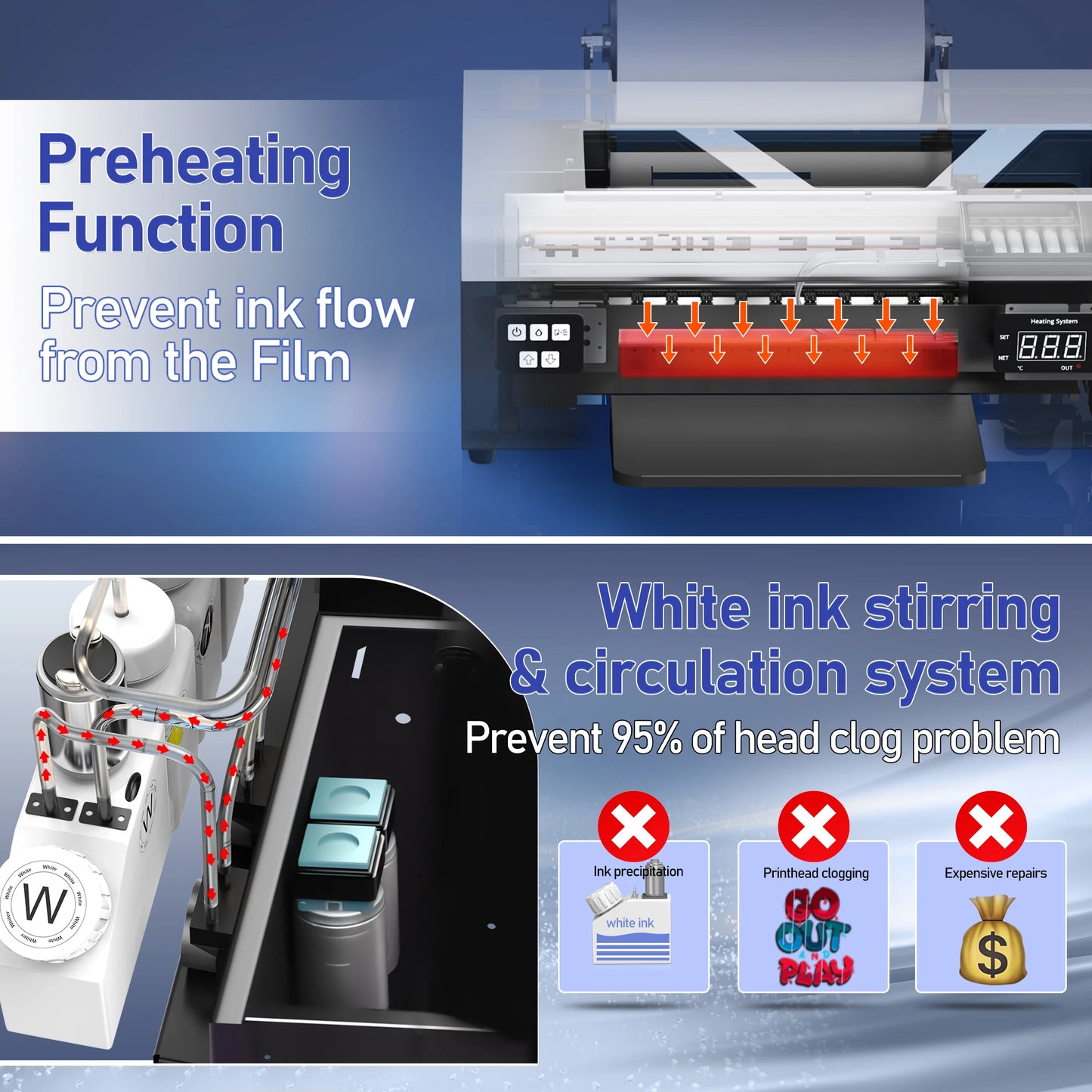 TOPPARTS A4 DTF Printer For Epson L800 Curing Oven