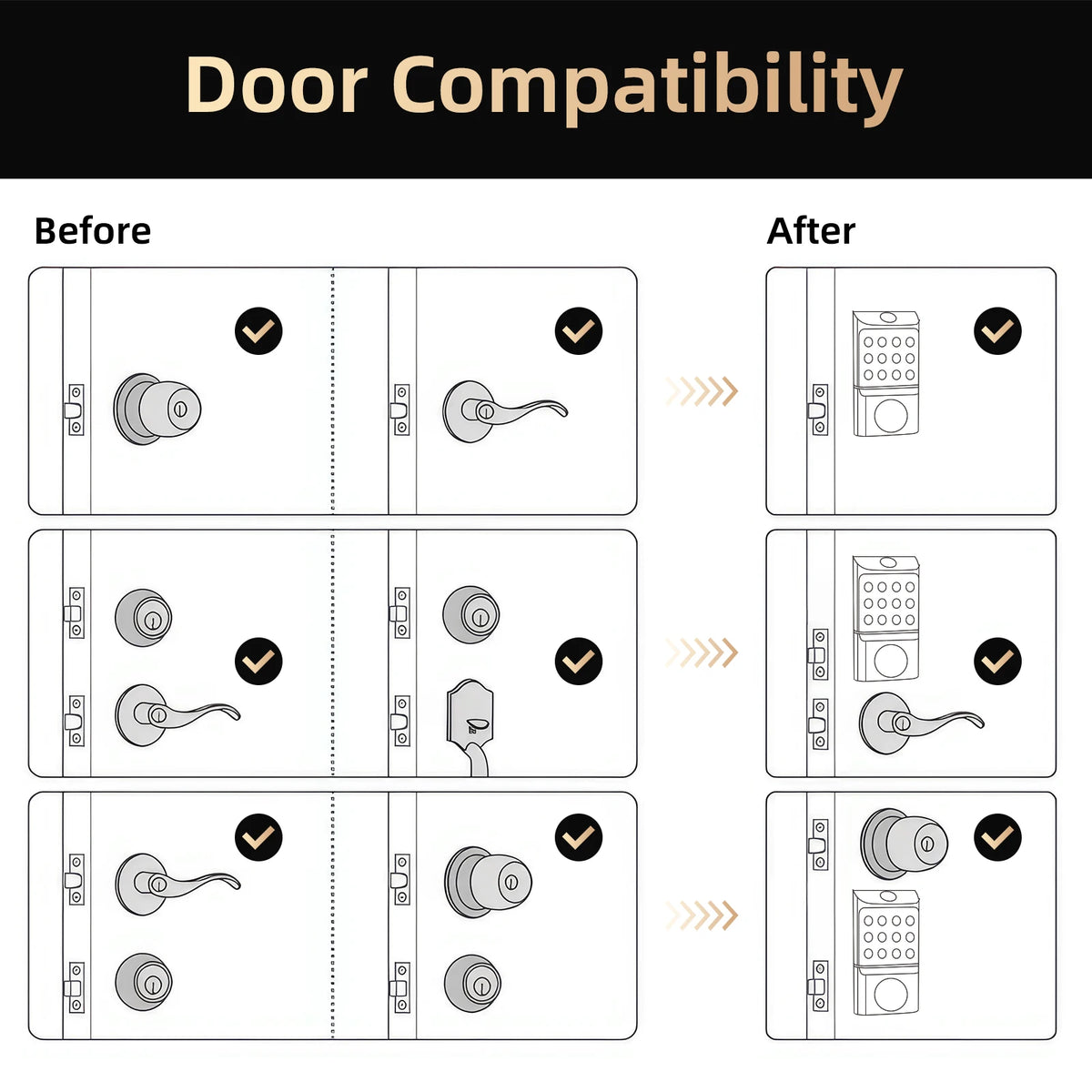 Viladepot Smart Fingerprint Door Lock With App Control And Keypad