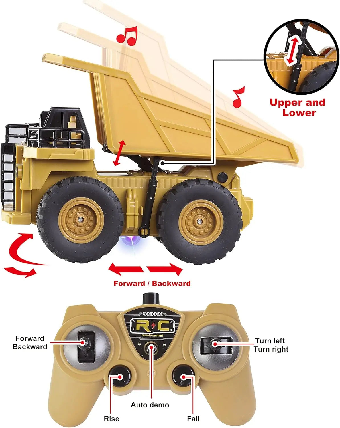 Joyfy 2 Pack RC Excavator And Truck Toy Set