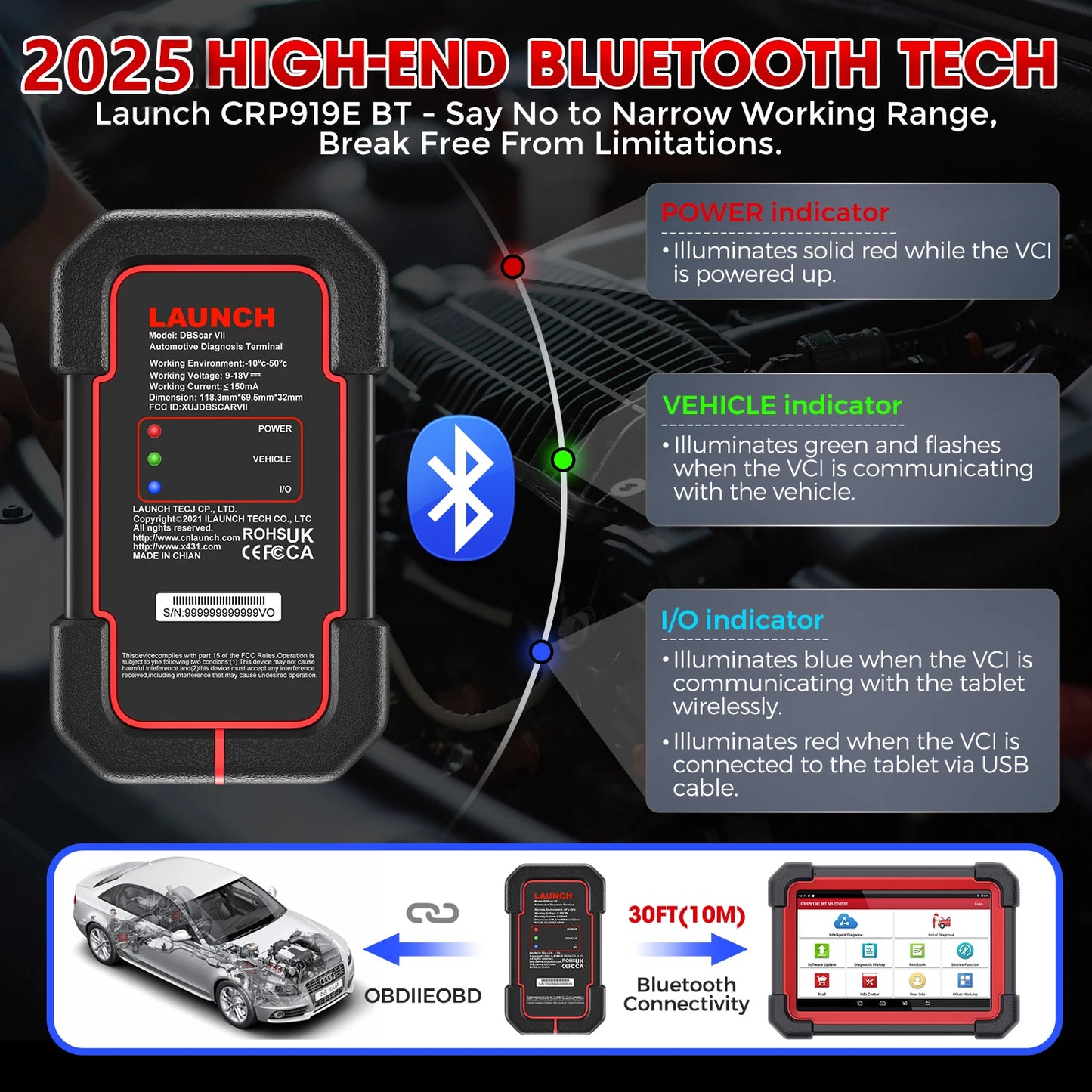 LAUNCH CRP919E Bluetooth OBD2 Car Diagnostic Scanner CAN FD DoIP ECU Coding