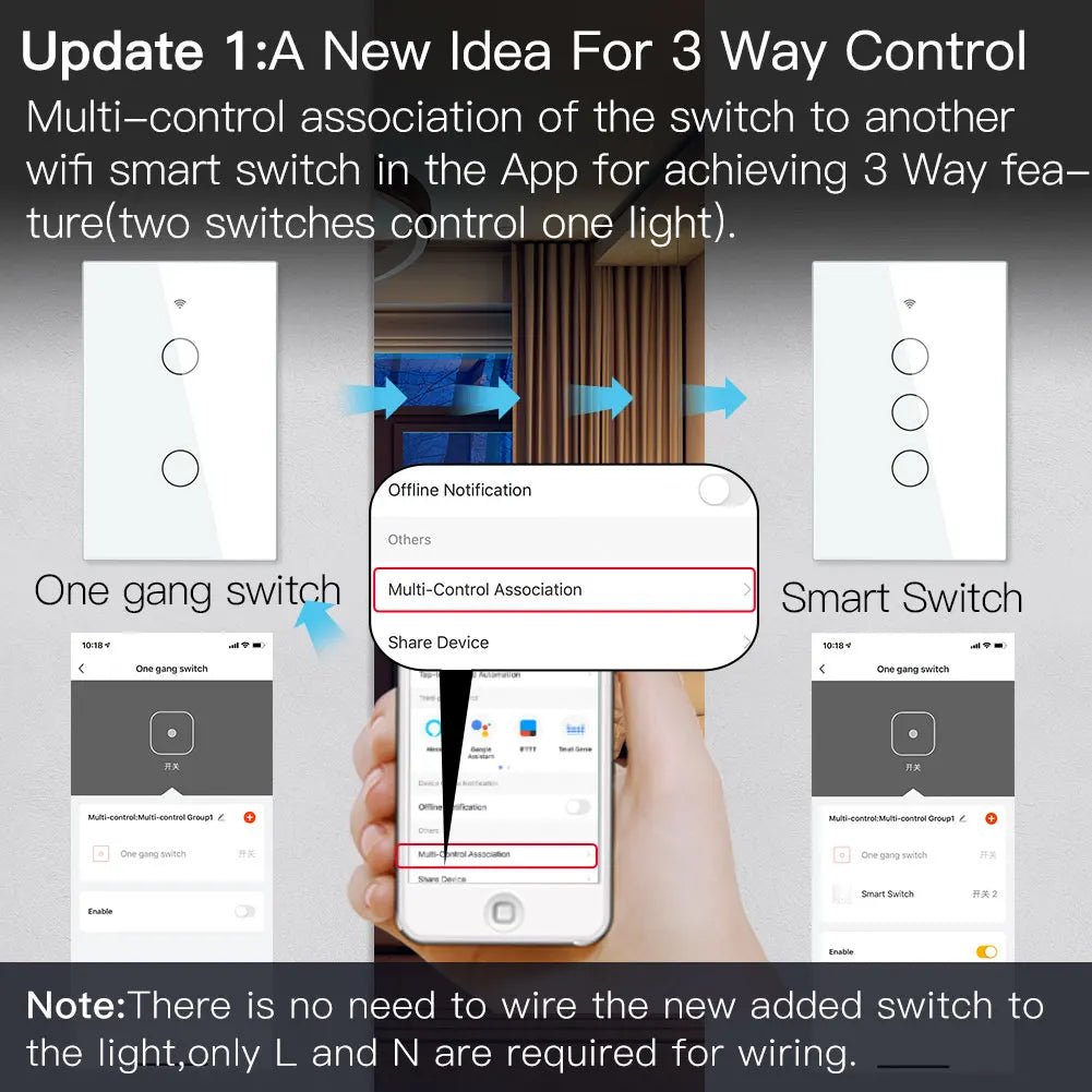 MOES Smart Glass Panel Switch Tuya Smart Life App Control