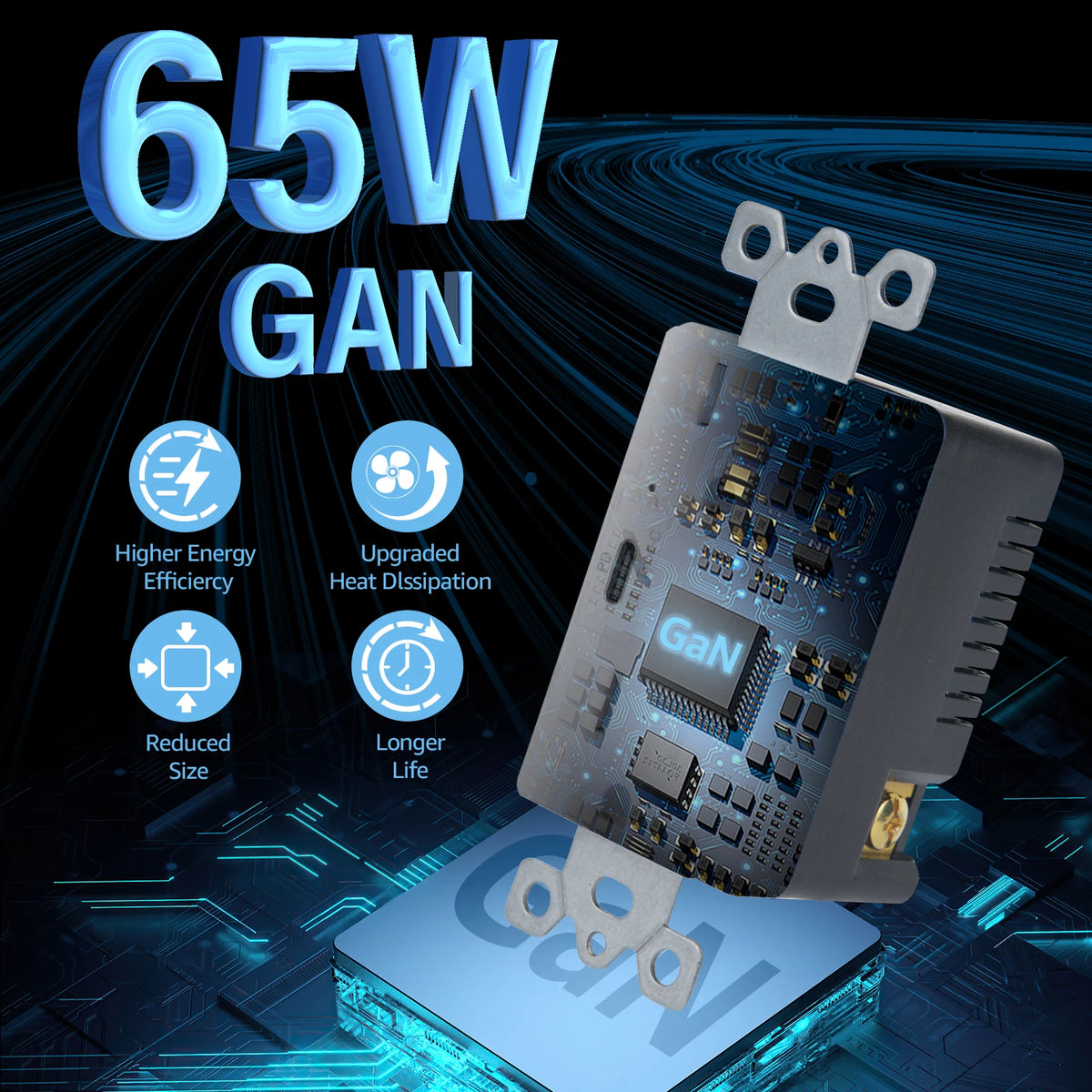 65W GaN Fast Charging Wall Outlet With Dual USB Ports
