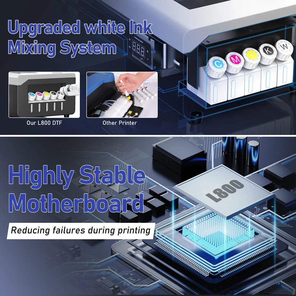 TOPPARTS A4 DTF Printer For Epson L800 Curing Oven