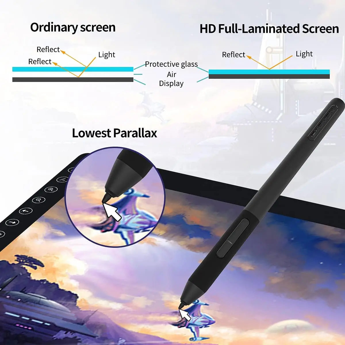 GAOMON PD2200 Graphics Tablet Pen Display With Anti Glare Screen