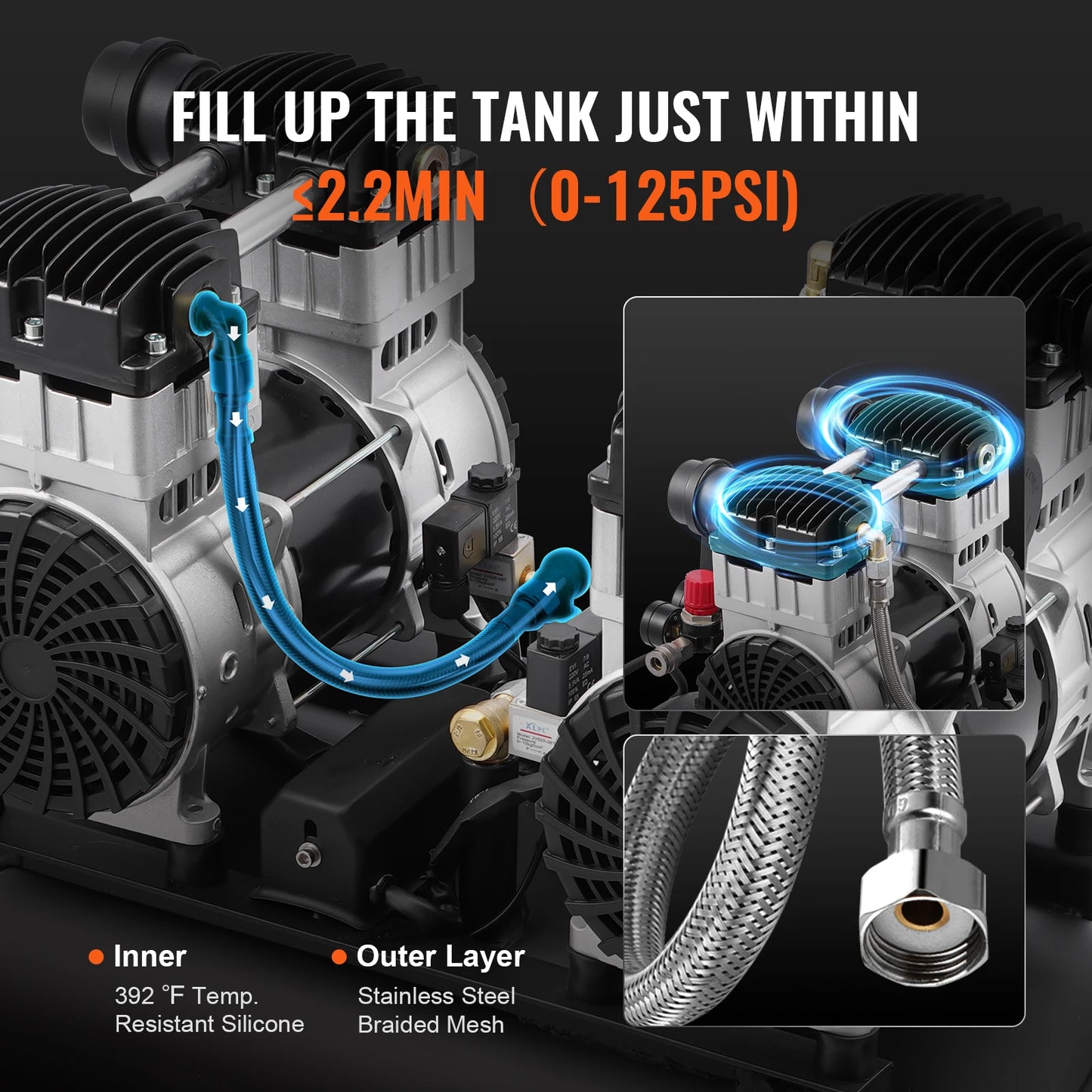 VEVOR Oil Free Air Compressor 125 PSI Quiet Portable Pump