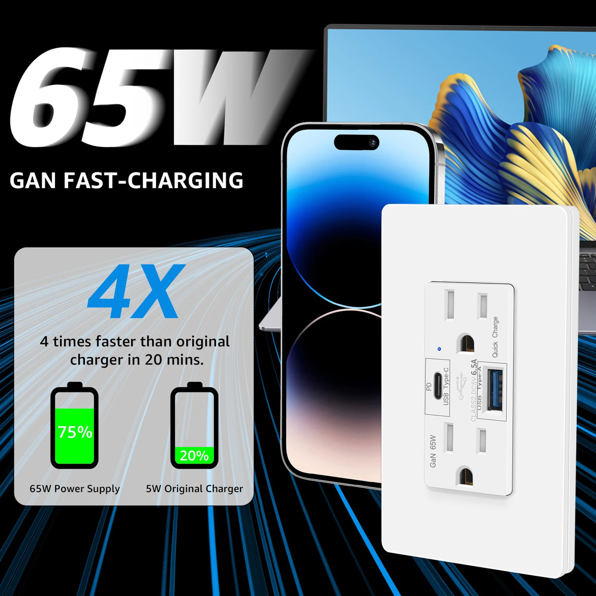 65W GaN Fast Charging Wall Outlet With Dual USB Ports