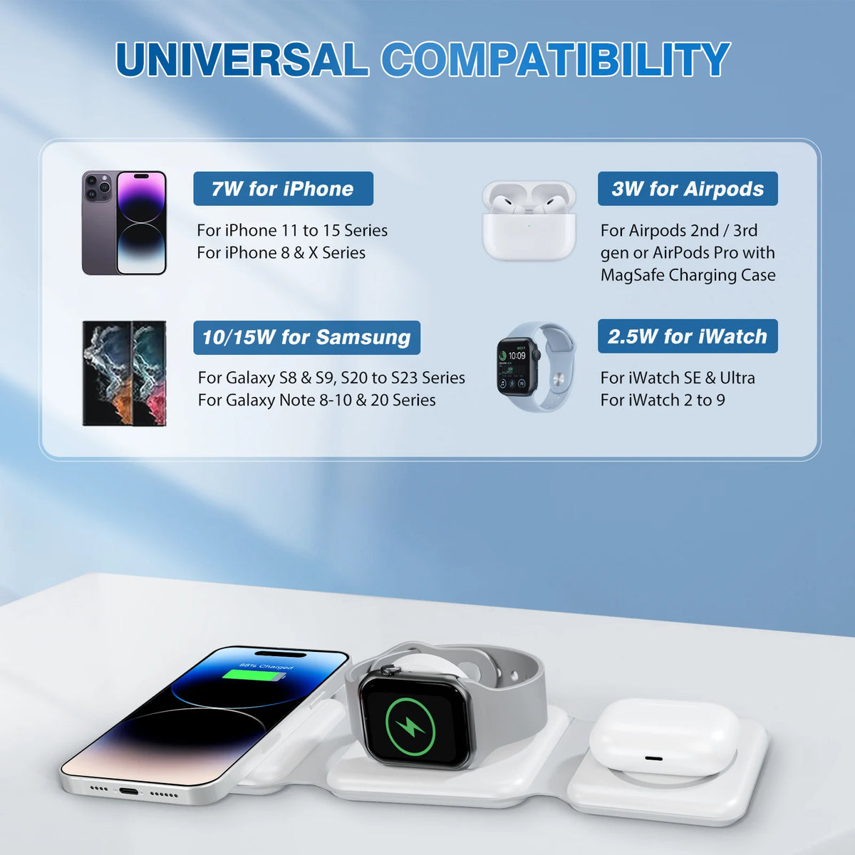 15W Magnetic 3In1 Foldable Wireless Triple Device Charging Dock