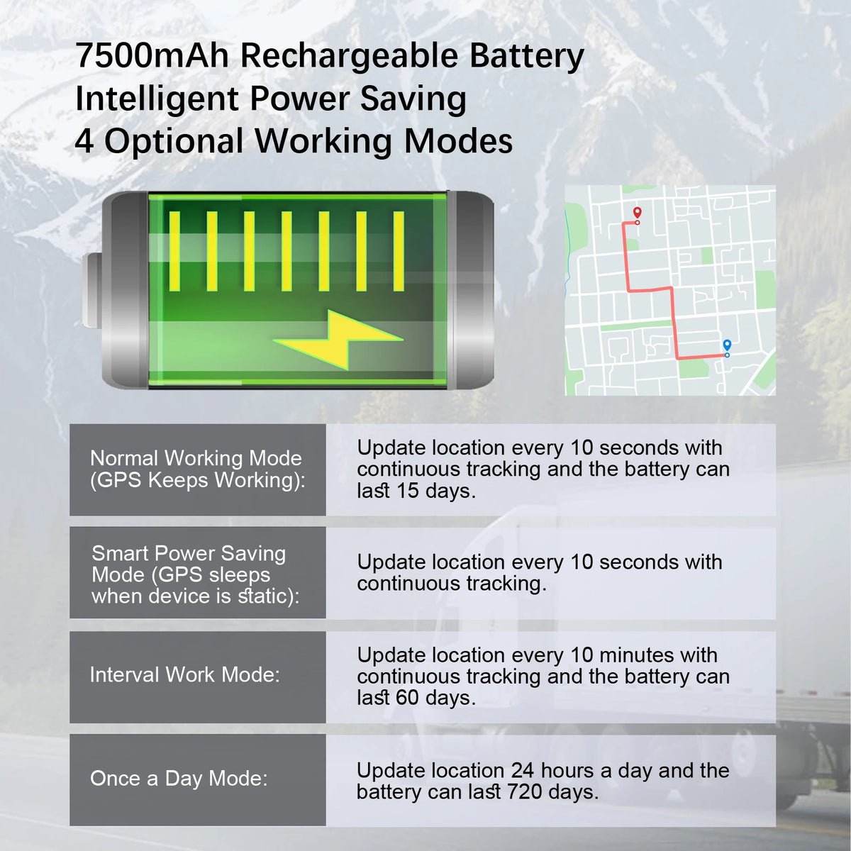 Wanwaytech 4G Real Time GPS Vehicle Tracker With Geofencing