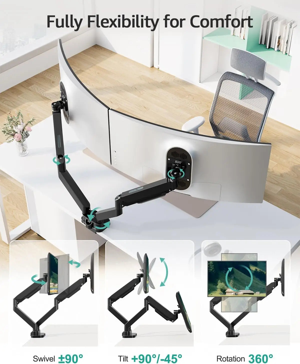 Dual Monitor Mount With Gas Spring Arm And USB Ports