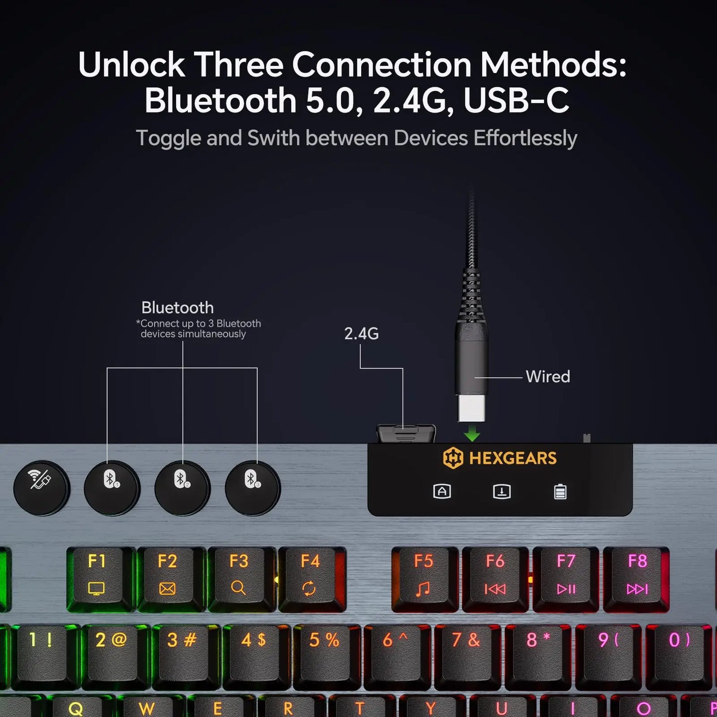 HEXGEARS A3 Bluetooth 2.4G Wireless Keyboard Type C Wired RGB