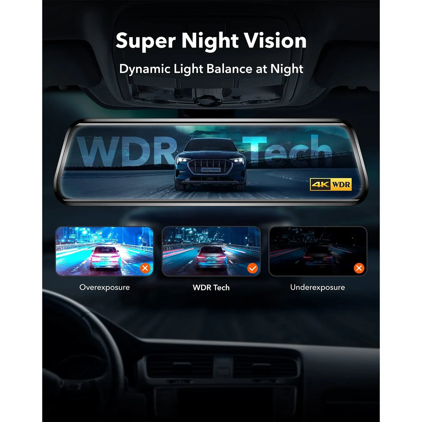 Wolfbox G930 10 Dash Cam 4K Car DVR Mirror Display