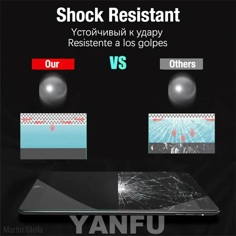 Yanfu 9H Tempered Glass Screen Protector for Apple iPad