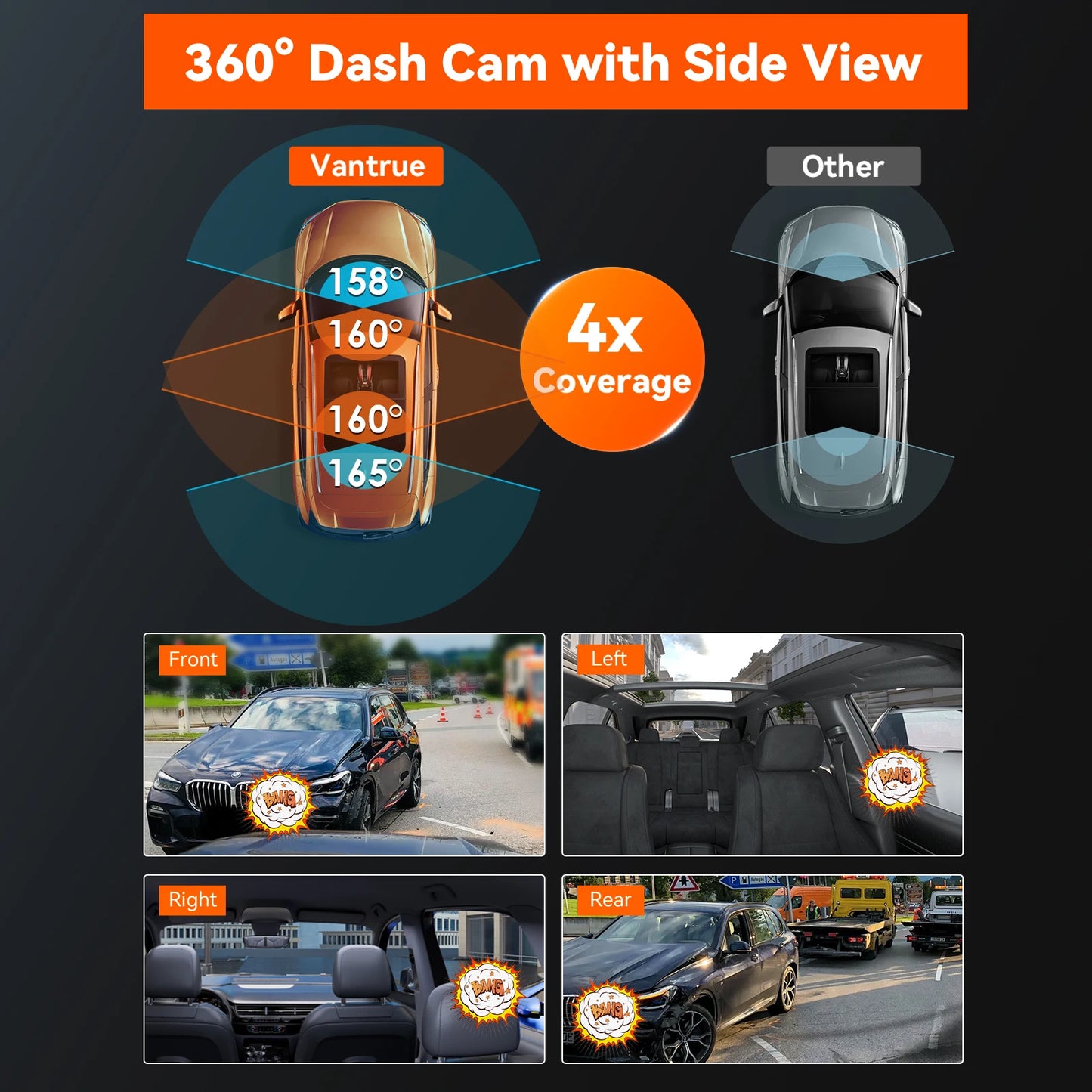 Vantrue N5 Dash Cam 4 Channel WiFi 360 Degree GPS Night Vision