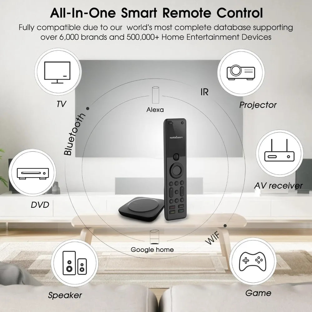 X1S Universal Remote With Hub And App Control Up To 60 Devices