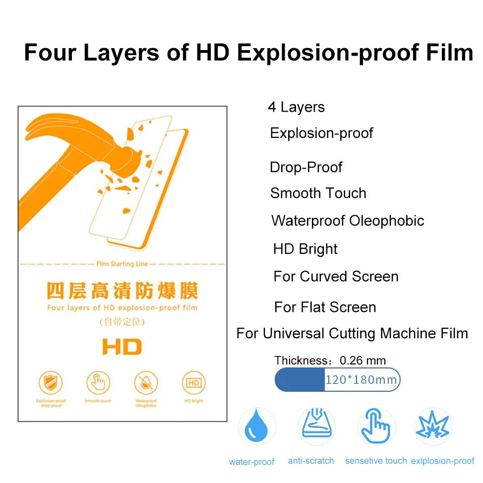 Hydrogel Screen Protector TPU Self Healing Privacy Film