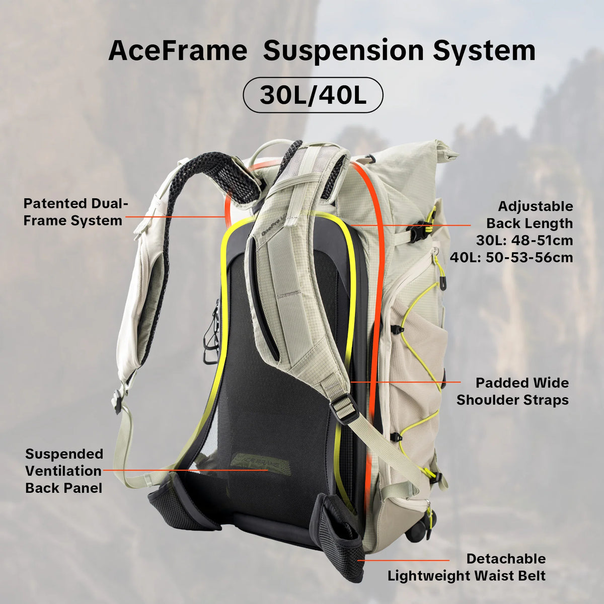PGYTECH OnePro Ultralight Camera Backpack Waterproof Photo Gear Bag