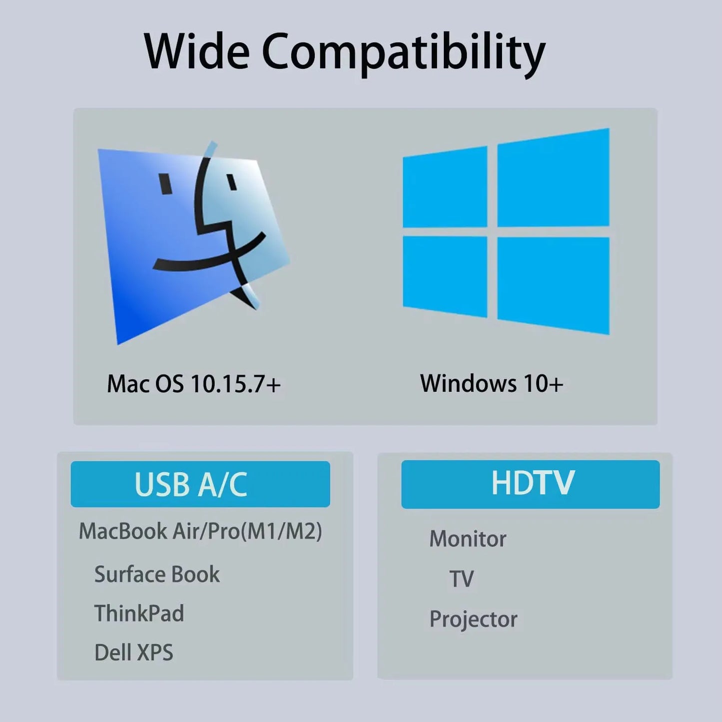 Daguaika USB C USB 3.0 Dual 4K 60Hz DisplayLink Dock