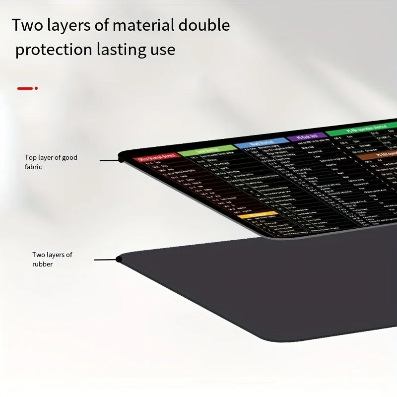 Large Thickened Keyboard Table Mat Non-slip Mouse Pad