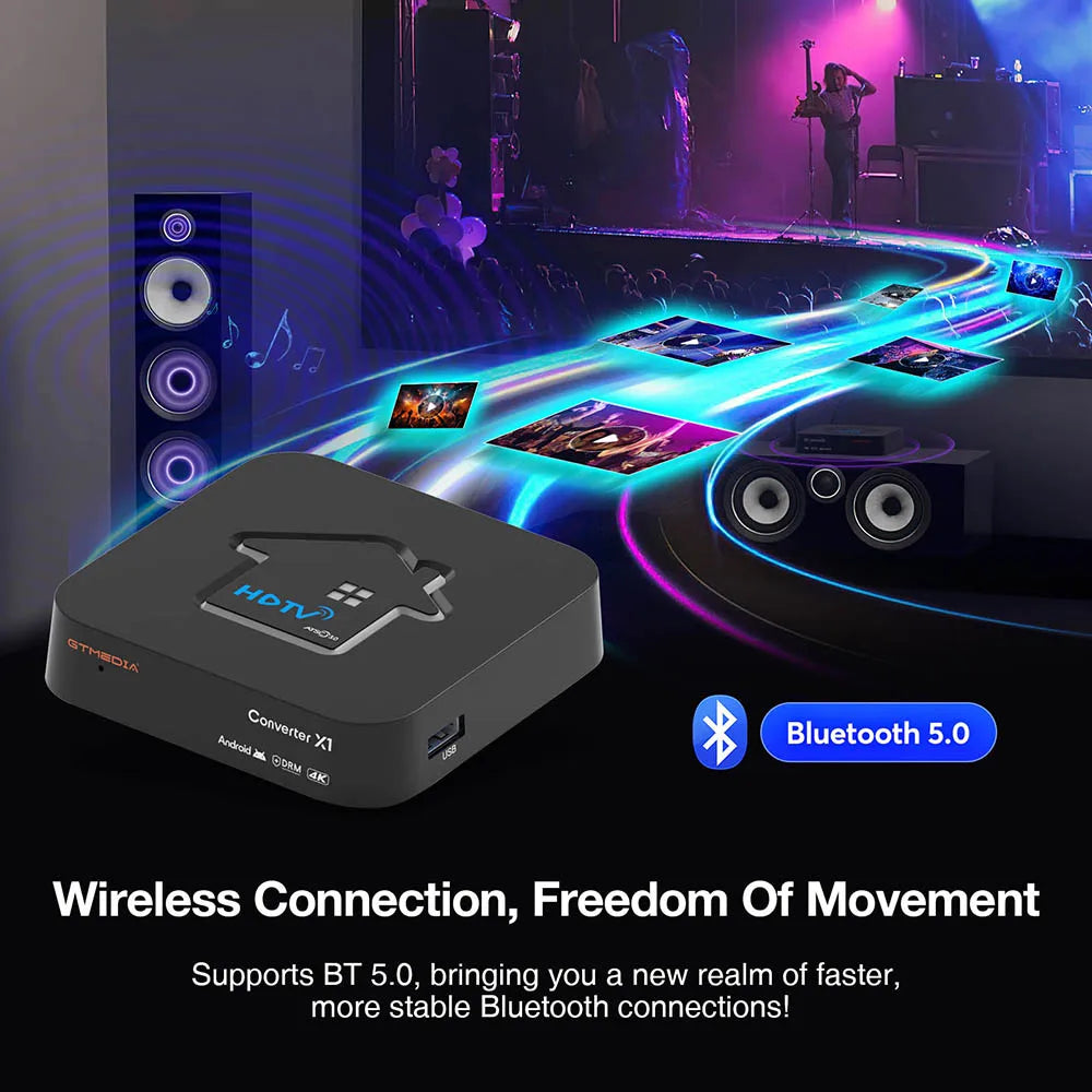 Gtmmedia X1 Atsc 3.0 4K Hdr Digital Tv Converter Box