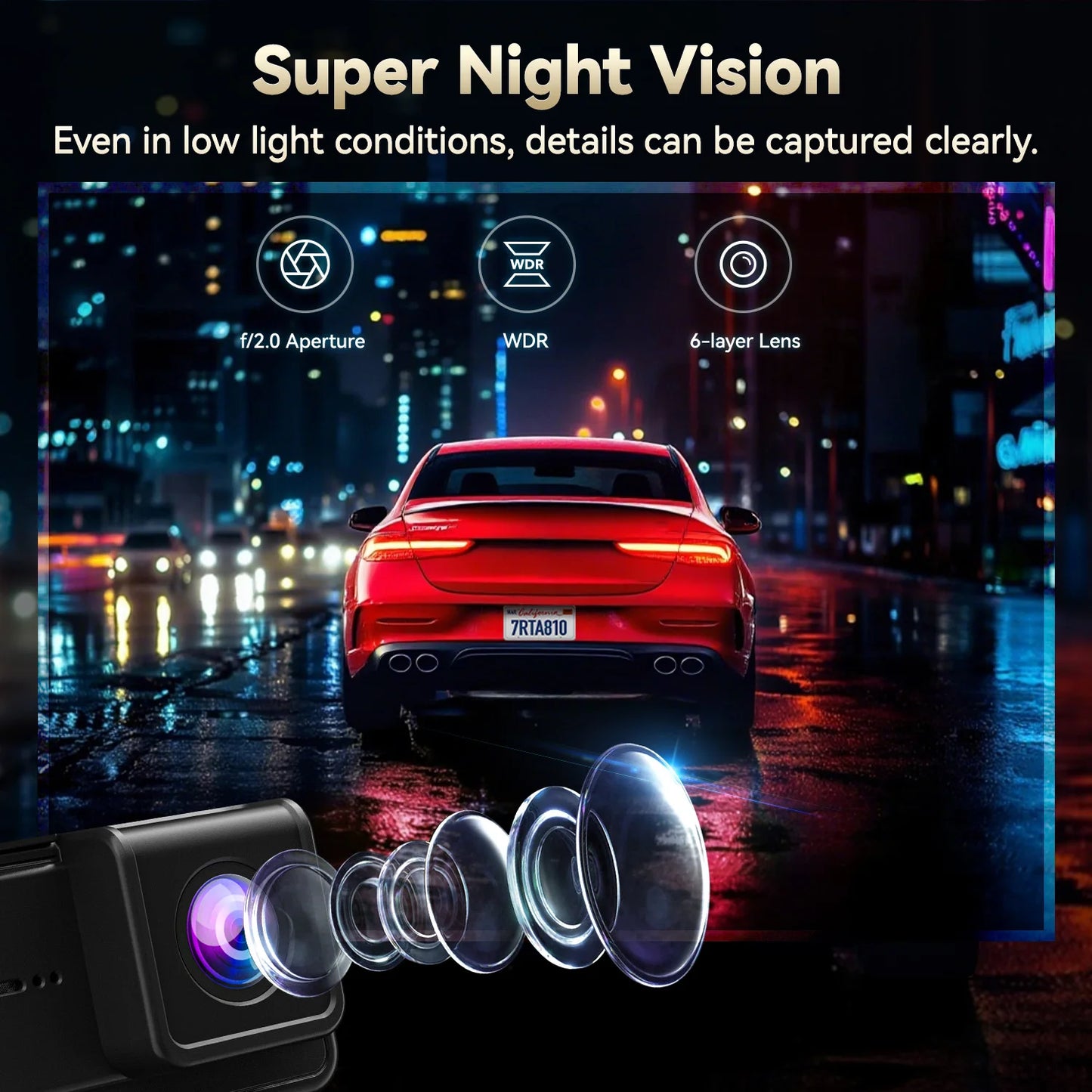 REDTIGER A8 4K Dual Dash Cam Front Rear GPS DVR Night Vision