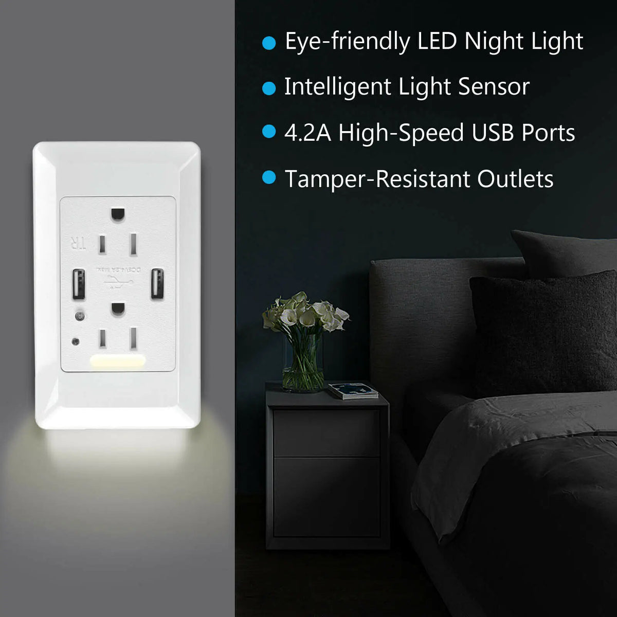 15Amp Usb Wall Outlet With Auto Nightlight And Cover Plates