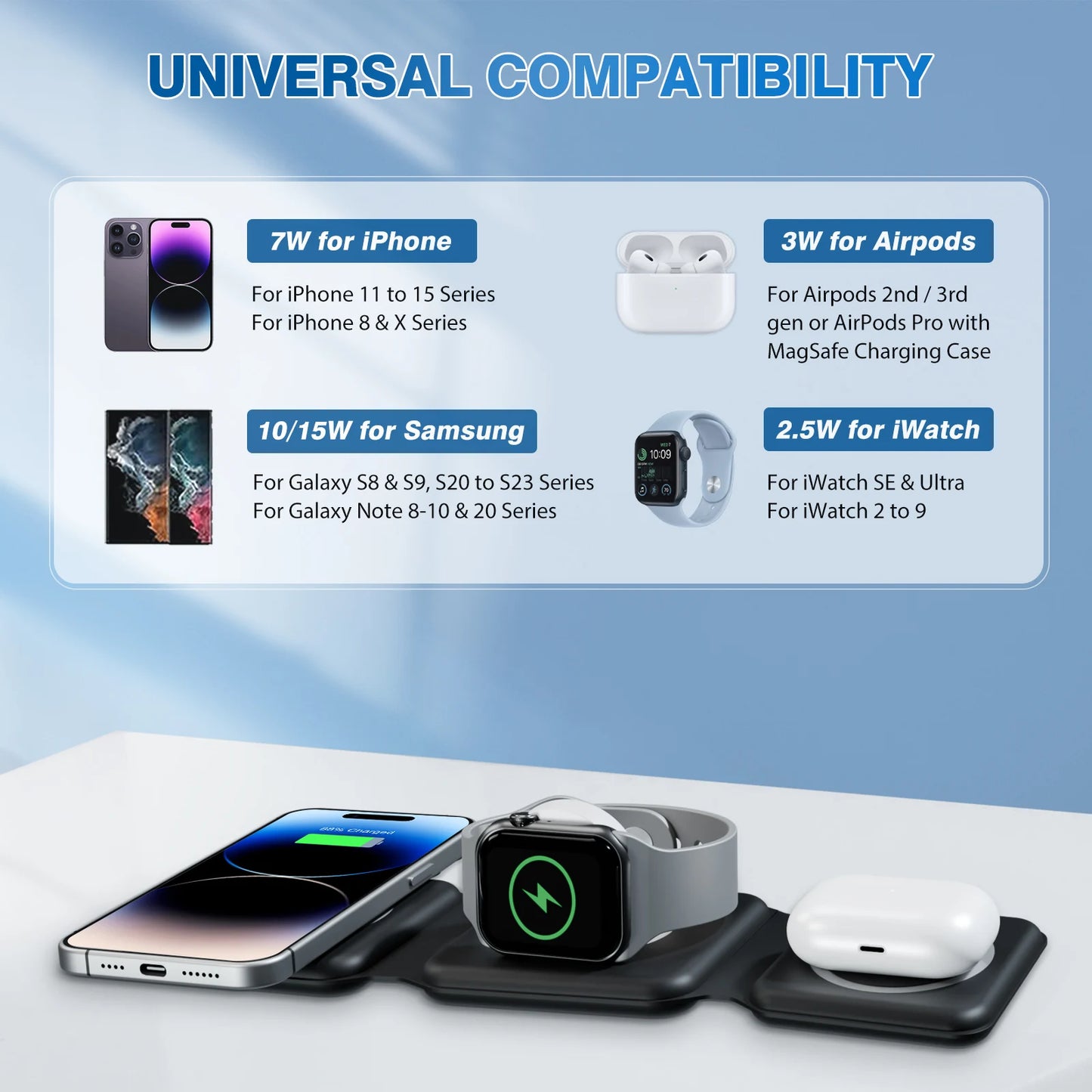 15W Magnetic 3In1 Foldable Wireless Triple Device Charging Dock