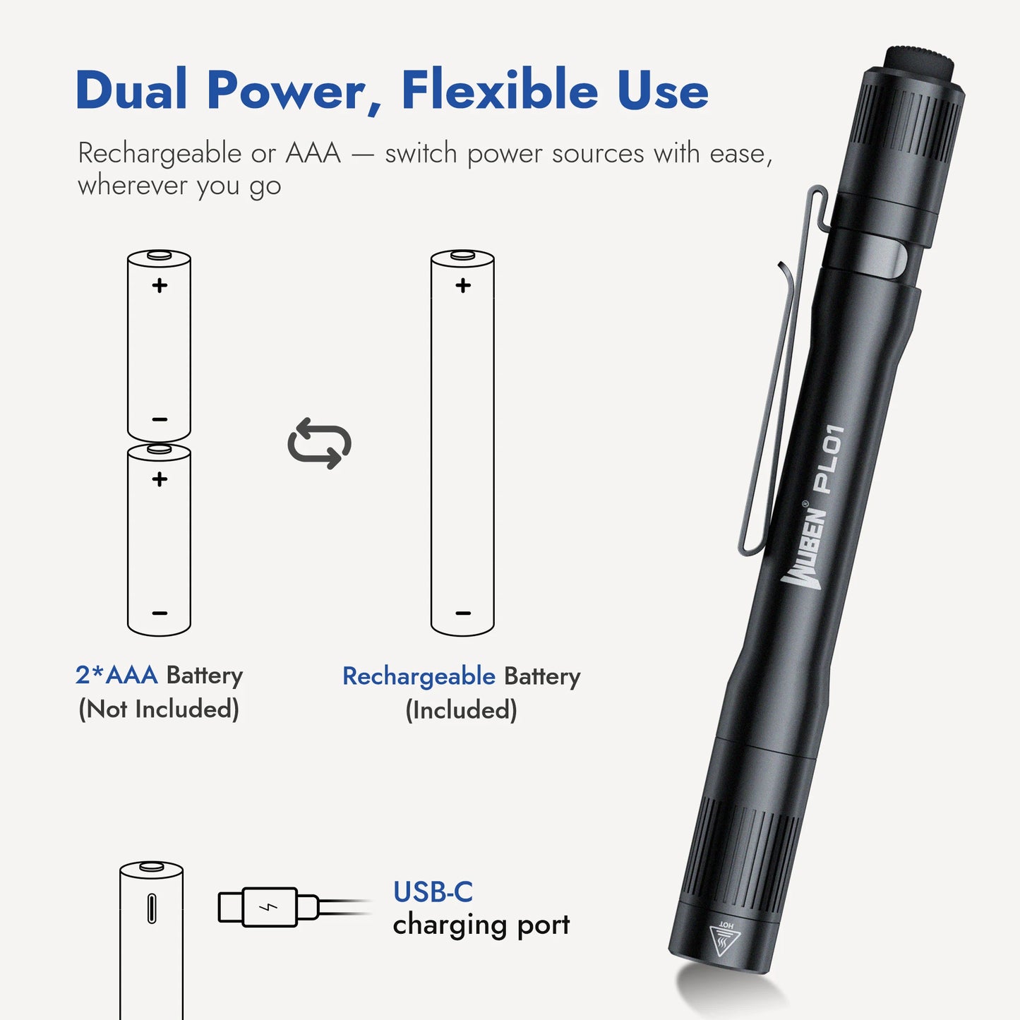 WUBEN PL01 Pen Light 650 Lumens EDC Rechargeable IP68 Waterproof Flashlight