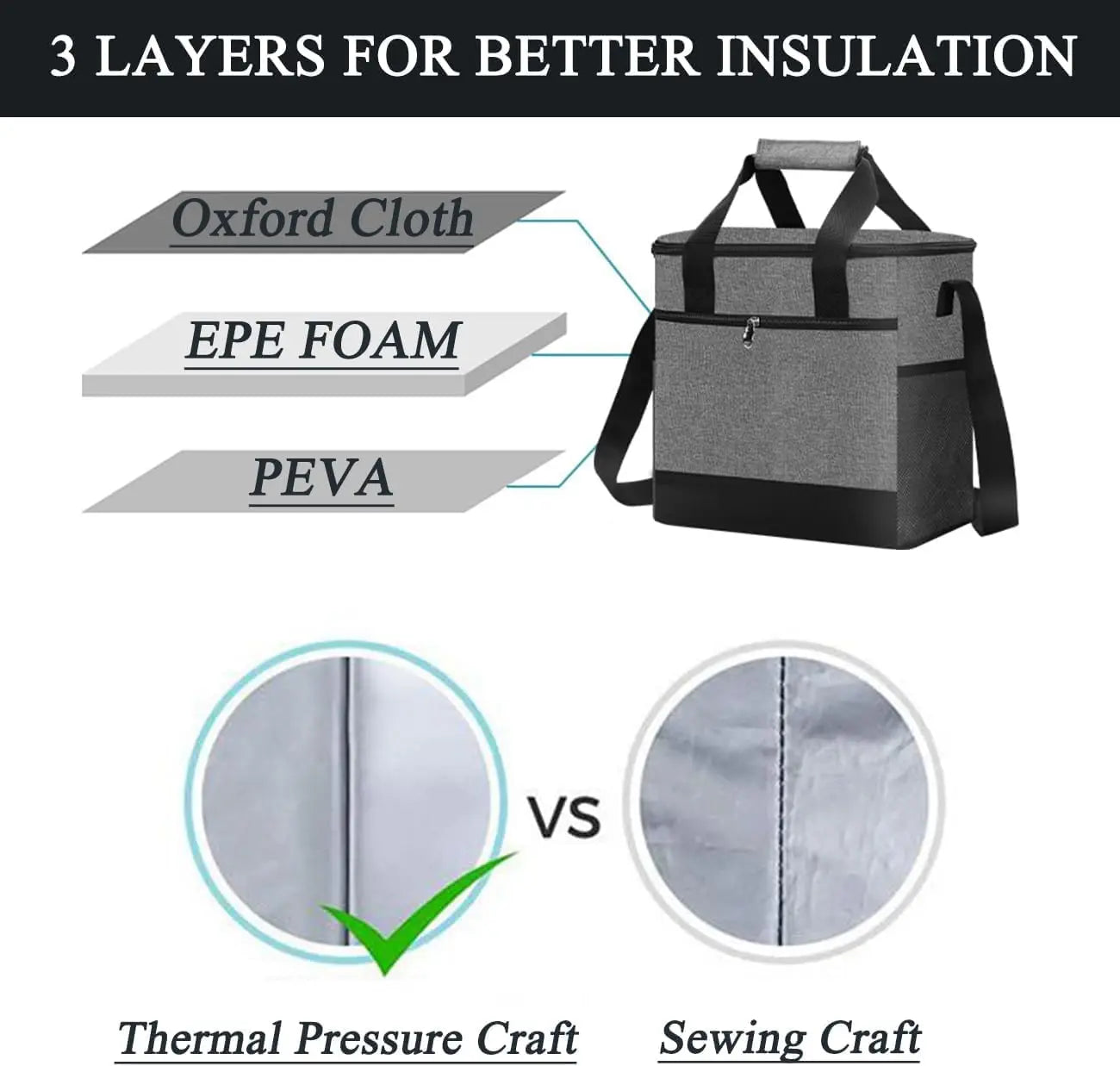 XMSJ Projector Bag Fits Most Projectors With Cable Storage