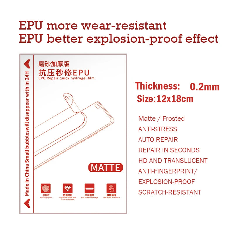 Hydrogel Screen Protector TPU Self Healing Privacy Film