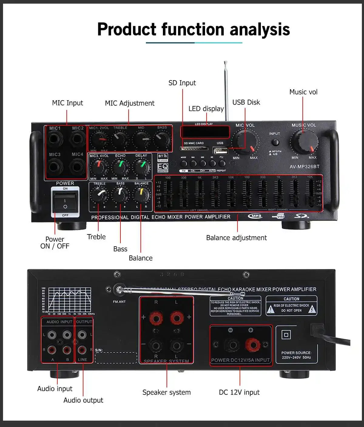 Hcalory 200W Bluetooth 5.0 Dual Channel HiFi Audio Amplifier