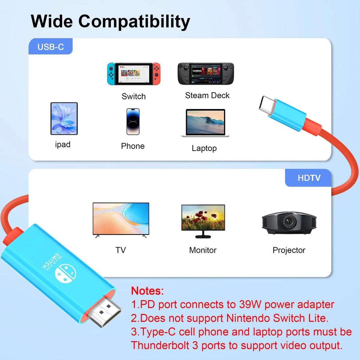 Daguaika Usb C To Hdmi Cable For Switch Laptop Tablet