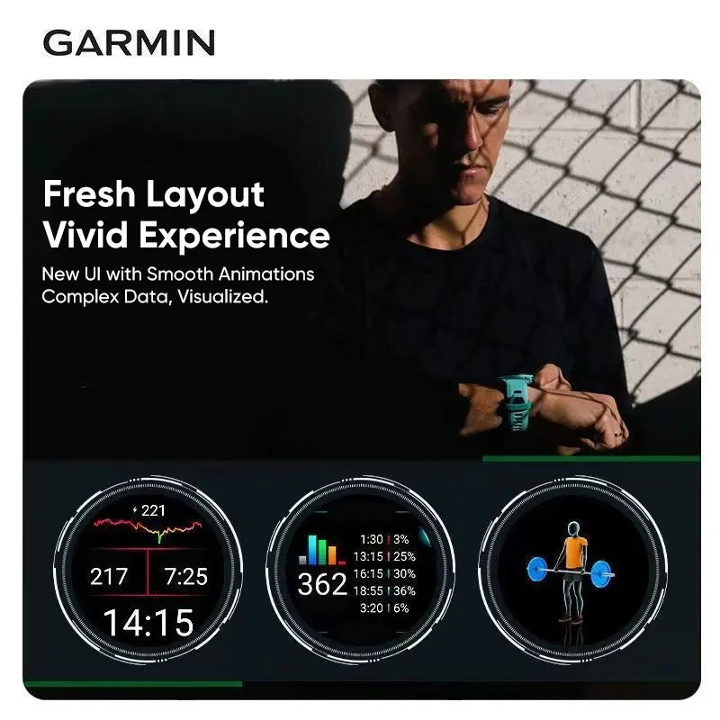 Garmin Forerunner 265 GPS Smartwatch With Heart Rate AMOLED Display