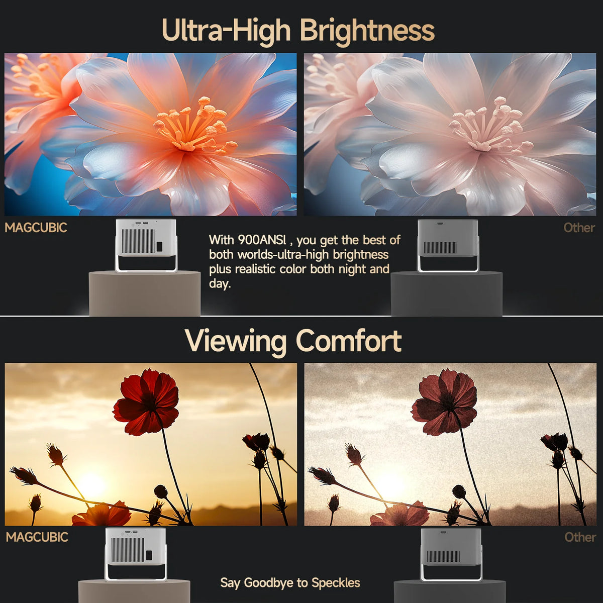 Magcubic Android 14 Projector Auto Focus Native 1080P 900 ANSI