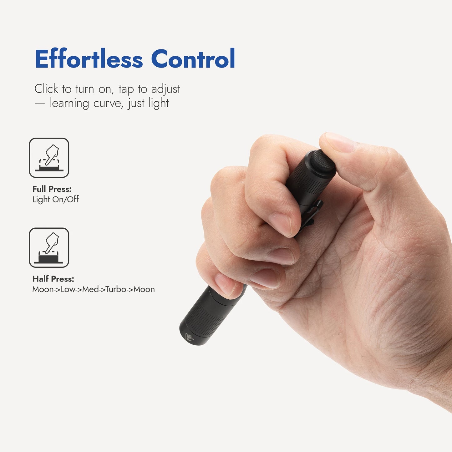 WUBEN PL01 Pen Light 650 Lumens EDC Rechargeable IP68 Waterproof Flashlight