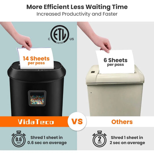 14 Sheet Cross Cut Shredder For Home Office Jam Proof